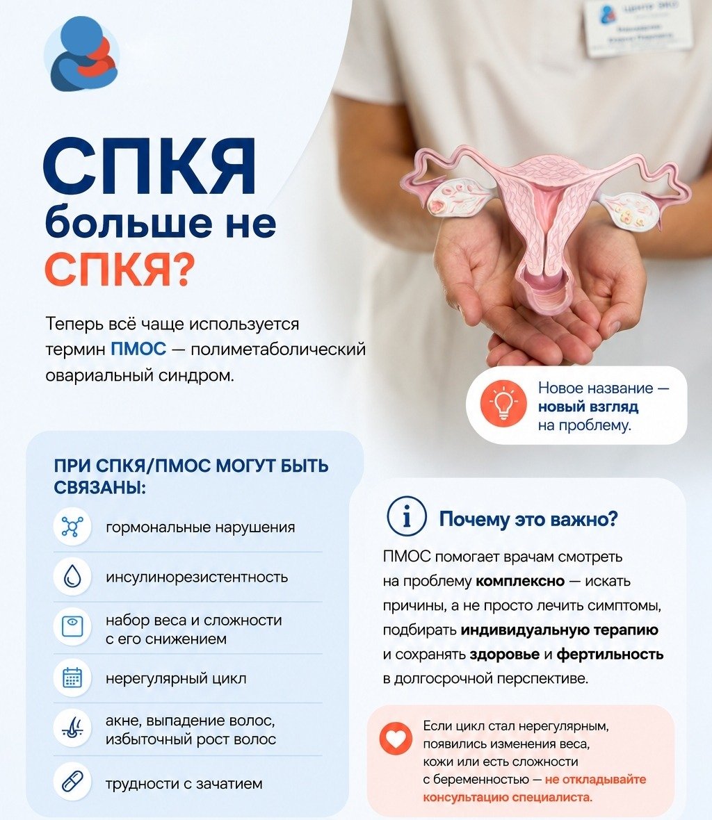 ПМОС и СПКЯ