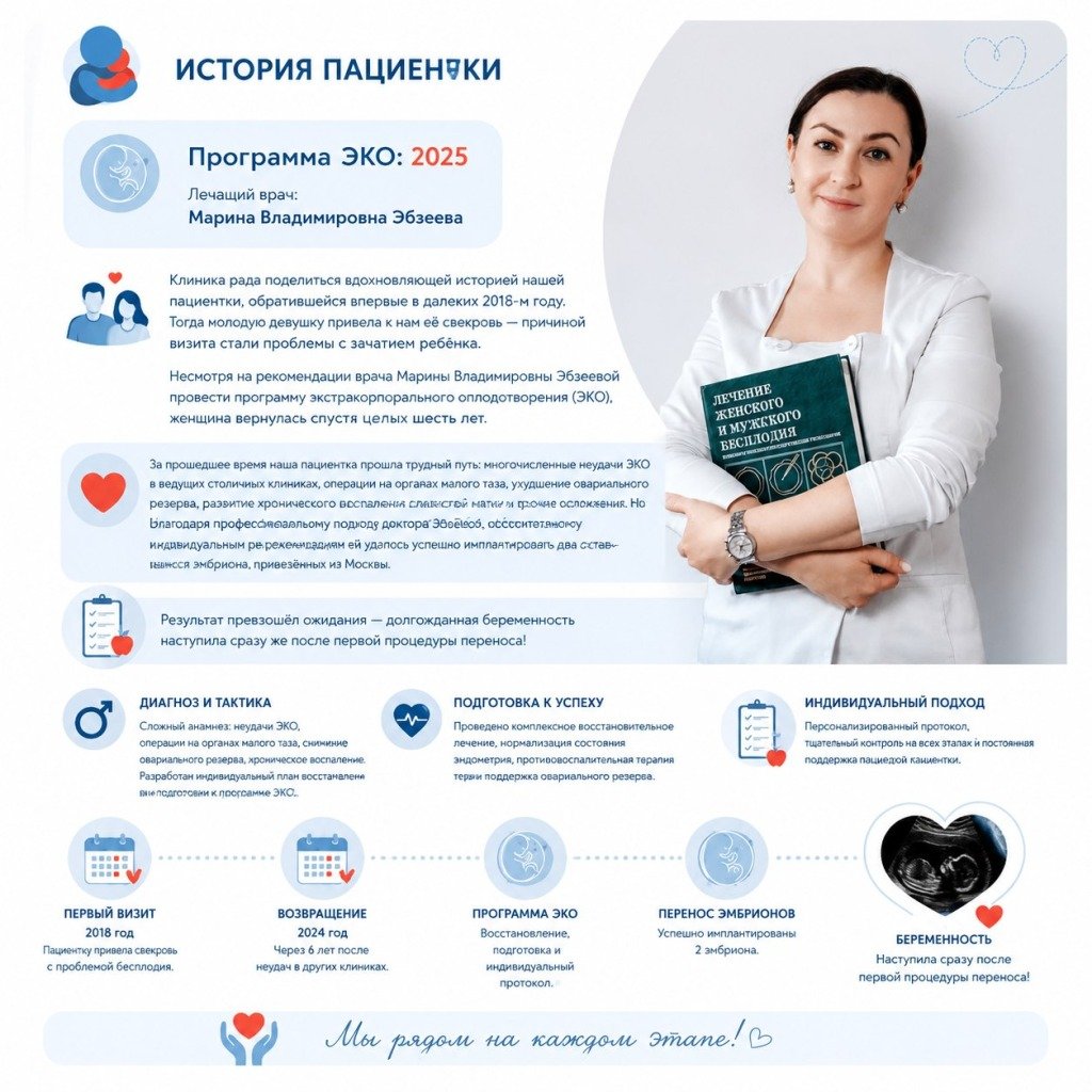 Наши истории