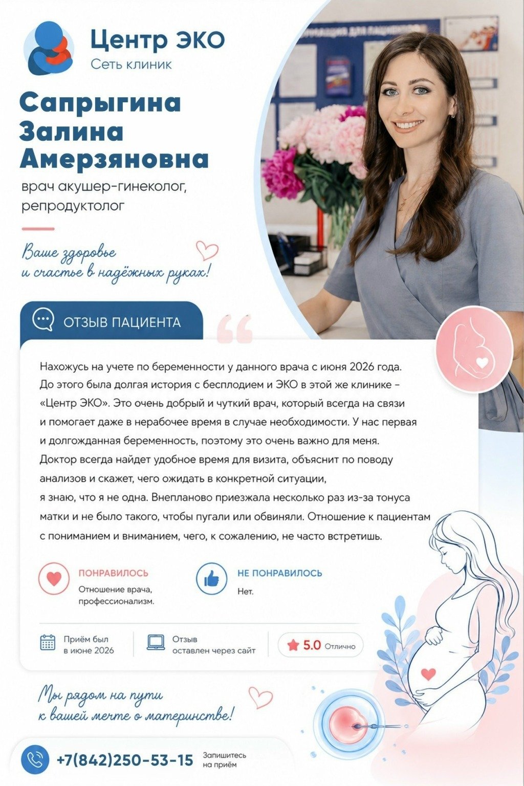Отзывы пациентов