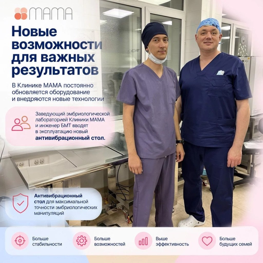Новые возможности для важных результатов