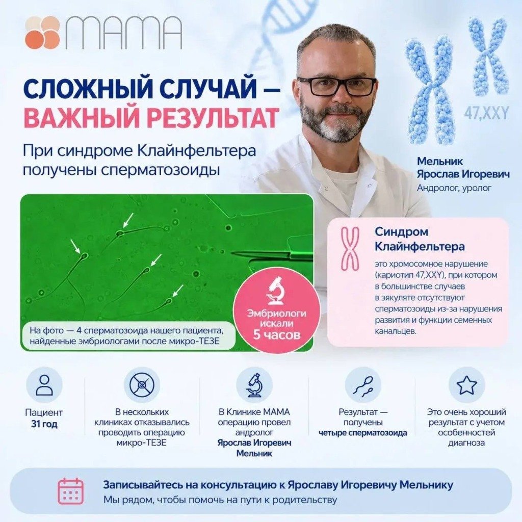 При синдроме Клайнфельтера получены сперматозоиды