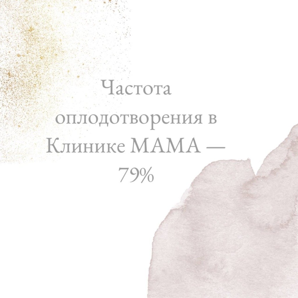 Частота оплодотворения в Клинике МАМА — 79%